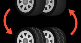 愛車もタイヤ交換